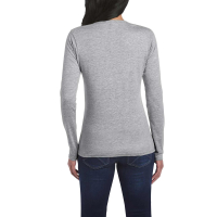 Bluza basic pentru dama, Bluze pentru dama